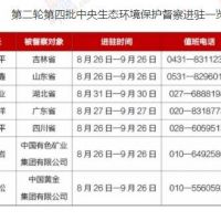 第二輪第四批中央生態(tài)環(huán)境保護督察全部實現(xiàn)督察進(jìn)駐