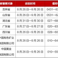 非法開(kāi)礦采砂、排污造假、“兩高”管控不力!中央環(huán)保督察披露7起典型違規(guī)案例