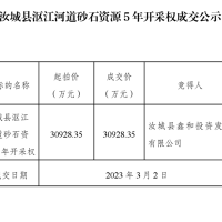 底價(jià)成交！湖南汝城5年河砂開(kāi)采權(quán)被當(dāng)?shù)貒?guó)企超3億元競(jìng)得