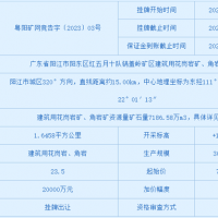 超7億起拍！廣東陽江儲量近7200萬方砂石礦即將出讓 需額外支付近9億元